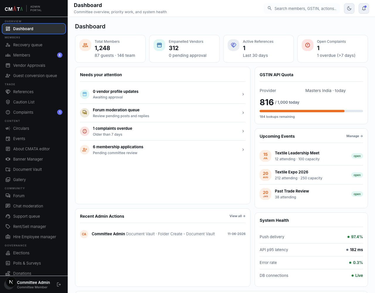 Bharosa admin dashboard
